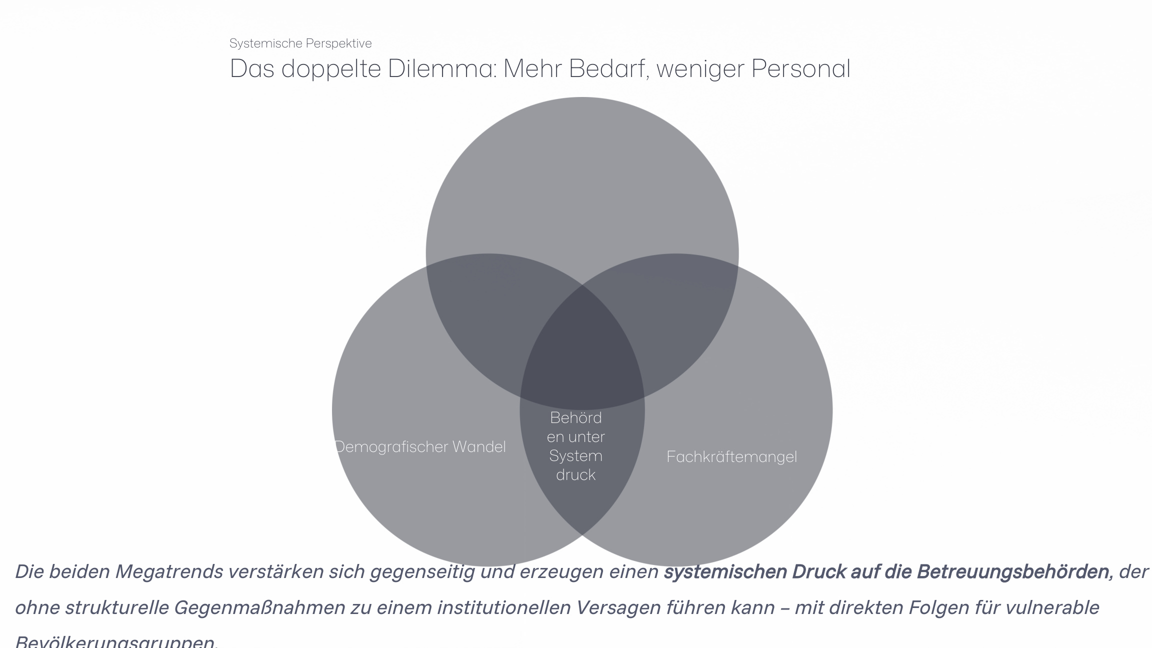 AG 2 Megatrends S.8